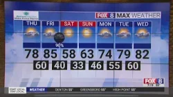 В конце недели в регионе Триэд снова установилась летняя жара. В конце недели в регионе Триэд снова установилась летняя жара.