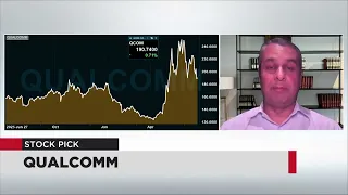 WATCH: Daily Pick - Qualcomm