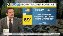 Storm Tracker Forecast- Wednesday Morning (10/14/2026)
