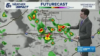Latest Weather | Nice today, rain tonight and tomorrow