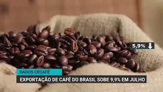 Brazil's coffee exports rise in July, but revenue falls