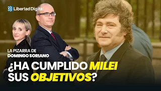 Milei in 2026: Mission accomplished?
