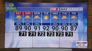 30% chance of rain Saturday; high of 89