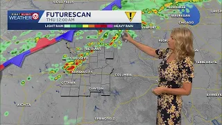 Kansas City Weather Forecast Tuesday, September 29, 2026