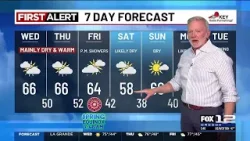 Прогноз погоды на утро среды (18 марта)