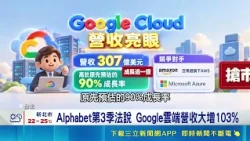 Cloud Revenue Surges 103% But Fails to Offset Capital Expenditure! Alphabet Misses Earnings Expec...