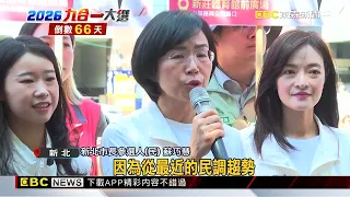 韓流PK洋流！韓國瑜10/4挺川 蘇拉沈伯洋同框@newsebc