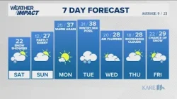 WEATHER: Seasonal January weekend WEATHER: Seasonal January weekend