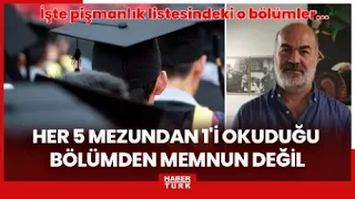 1 in 5 graduates regret their major