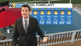 Storm Tracker Forecast (6/28/2026)