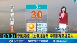 清晨低溫!新北石門17.4度 花蓮鳳林17.4度 中南部熱如夏! 晴朗穩定 白天高溫30-35度 週三鋒面通過! 雨區擴全台 中部以北慎防雷雨│氣象主播陳宥蓉│三立準氣象20260330 │三立新聞台