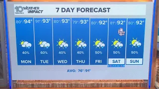 10 Weather: Sunday evening forecast, Tampa Bay area; June 28, 2026