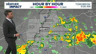 Memphis weather: Storms possible Saturday morning, turning hotter Sunday