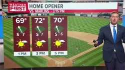 St. Louis Cardinals home opener weather forecast: Comfortable temps