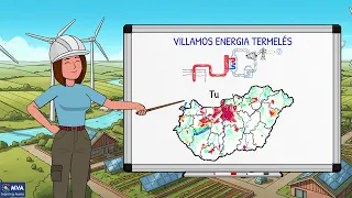 Mi történik a kitermelt termálvízzel? – A mélygeotermia működése