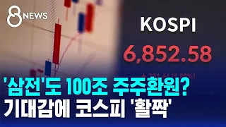 Will Samsung Also Return 100 Trillion Won to Shareholders? KOSPI Soars on Expectations / SBS 8 News