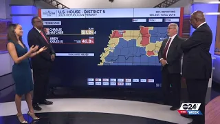 ABC24 This Week | Aug. 9, 2026