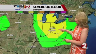 Today's Miami Valley Forecast: 7/26/26
