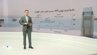 من 130 سفينة يومياً إلى قرابة 10.. هرمز يدفع ثمن الحرب
