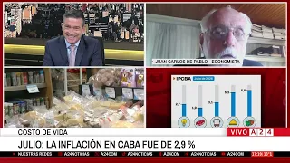 🔴 JULY: INFLATION IN CABA WAS 2.9%