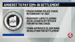 Amherst to pay more than $2 million in settlement Amherst to pay more than $2 million in settlement