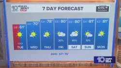 10 Weather: Monday night forecast, Tampa Bay area; Feb. 23, 2026