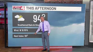 Hot & Humid Before PM Scattered Storms
