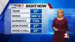 Прогноз погоды на сегодня в долине Майами, 07.04.2026