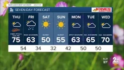 Новости WMAR-2. Дилан Робишо. Погода в среду вечером. Новости WMAR-2. Дилан Робишо. Погода в среду вечером.