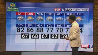 30% chance of rain Saturday; high of 82