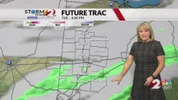 Today's Miami Valley Forecast 2/10/26