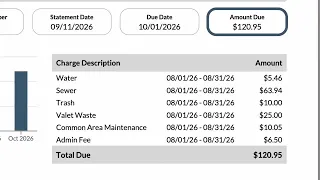 Sewer rate sticker shock