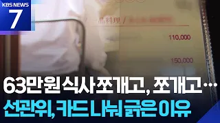 "Must stay under 500,000 won"... The NEC's suspicious 'split payment' scheme / KBS 06/30/2026