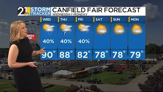 Weather 101: A Canfield Fair forecast deep dive
