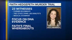 Faith Hedgepeth Murder: State rests its case against Miguel Salguero Oliveras