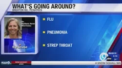 What's Going Around: 12-29-25