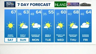 NEWS CENTER Maine Weather Video Forecast