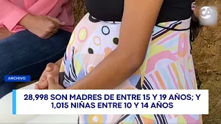 At Least 30,000 Births in the First Half of 2026 to Child and Adolescent Mothers