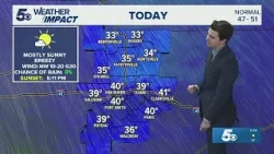 Latest Weather | Cold today, but warming up to end 2025