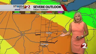 Today's Miami Valley Forecast 8/11/26