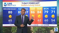 Santa Ana winds and warmer temps headed to SoCal
