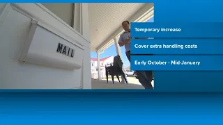 Expect temporarily higher prices for some mail this holiday season