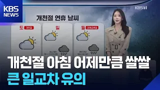 [Weather] National Foundation Day Morning. As Chilly as Yesterday… Beware of Large Temperature Sw...
