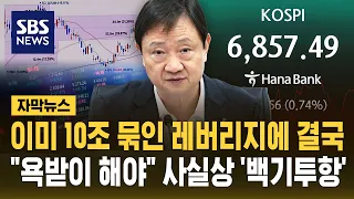 "No easy fix" for leverage products with ₩10 trillion at stake: Effectively a "white flag" surren...