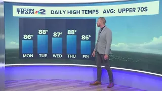 Extreme heat for the week: Storm Team 2 nightly forecast for Sunday, June 28th