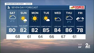 WMAR-2 News Matt Ritter weekend weather