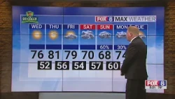 Sunny Wednesday; high of 76