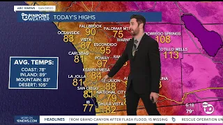 ABC 10News Pinpoint Forecast for Sunday, August 30: Back to average we go