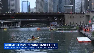 Chicago River Swim canceled due to weather-related safety concerns; Flood Warning for parts of area