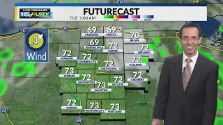 Scattered storms tracking through